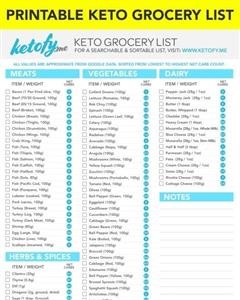 Keto Bodybuilding Meal Plan Pdf